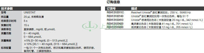 thermo fisher,赛默飞世尔