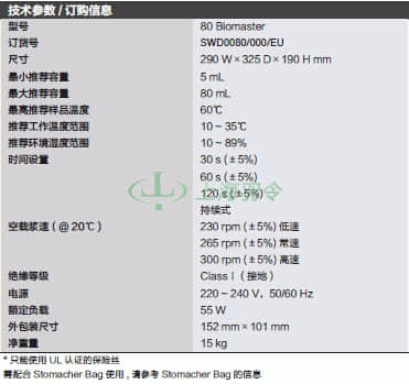 thermo fisher,赛默飞世尔