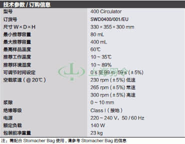 thermo fisher,赛默飞世尔