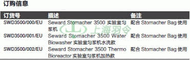 thermo fisher,赛默飞世尔