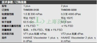 thermo fisher,赛默飞世尔