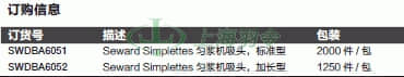 thermo fisher,赛默飞世尔