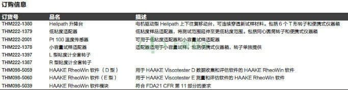 thermo fisher,赛默飞世尔
