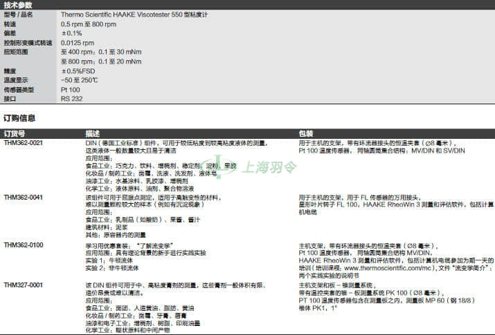 thermo fisher,赛默飞世尔