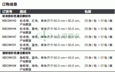 thermo fisher,赛默飞世尔