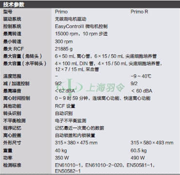 thermo fisher,赛默飞世尔