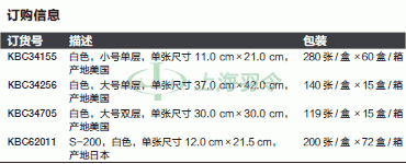 thermo fisher,赛默飞世尔