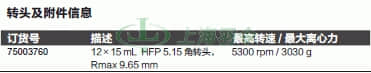 thermo fisher,赛默飞世尔