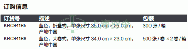 thermo fisher,赛默飞世尔