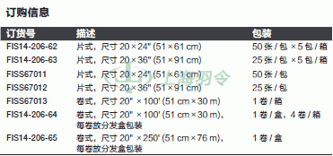 thermo fisher,赛默飞世尔