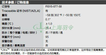 thermo fisher,赛默飞世尔