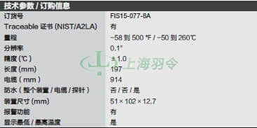 thermo fisher,赛默飞世尔