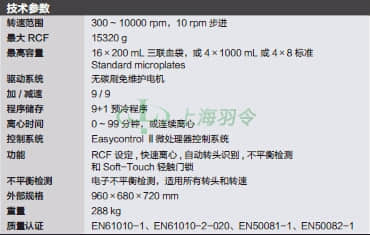 thermo fisher,赛默飞世尔