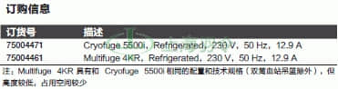 thermo fisher,赛默飞世尔
