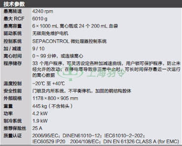 thermo fisher,赛默飞世尔