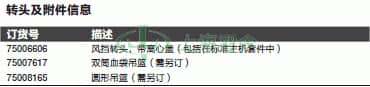 thermo fisher,赛默飞世尔