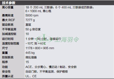 thermo fisher,赛默飞世尔