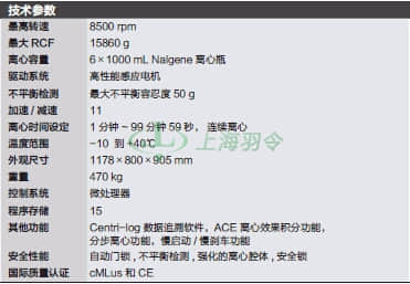 thermo fisher,赛默飞世尔
