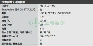 thermo fisher,赛默飞世尔