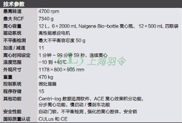 thermo fisher,赛默飞世尔