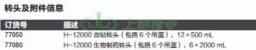 thermo fisher,赛默飞世尔