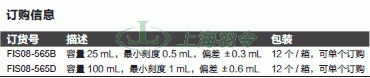 thermo fisher,赛默飞世尔