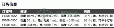 thermo fisher,赛默飞世尔