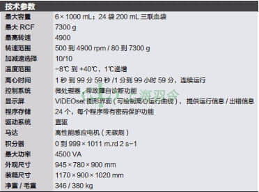 thermo fisher,赛默飞世尔