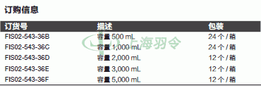 thermo fisher,赛默飞世尔