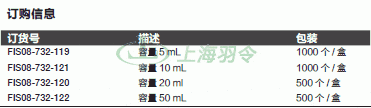 thermo fisher,赛默飞世尔