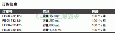 thermo fisher,赛默飞世尔