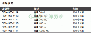 thermo fisher,赛默飞世尔