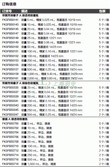thermo fisher,赛默飞世尔