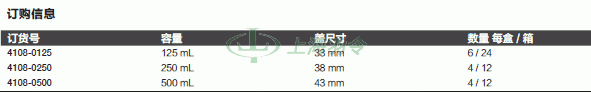 thermo fisher,赛默飞世尔
