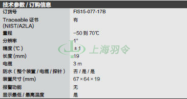 thermo fisher,赛默飞世尔
