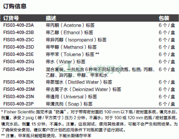 thermo fisher,赛默飞世尔