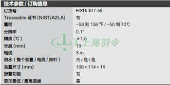 thermo fisher,赛默飞世尔