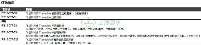 thermo fisher,赛默飞世尔
