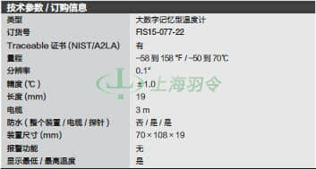 thermo fisher,赛默飞世尔