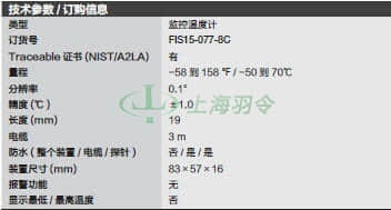 thermo fisher,赛默飞世尔