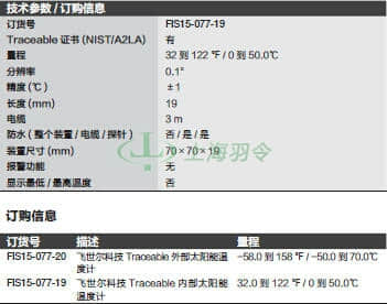thermo fisher,赛默飞世尔