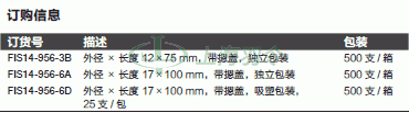 thermo fisher,赛默飞世尔