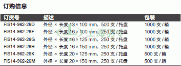 thermo fisher,赛默飞世尔