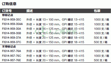 thermo fisher,赛默飞世尔