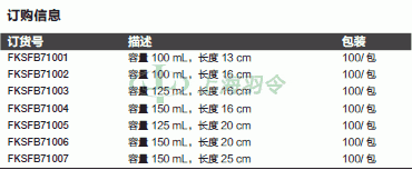 thermo fisher,赛默飞世尔