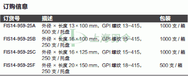 thermo fisher,赛默飞世尔