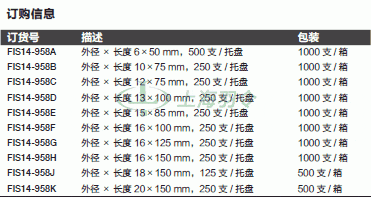 thermo fisher,赛默飞世尔