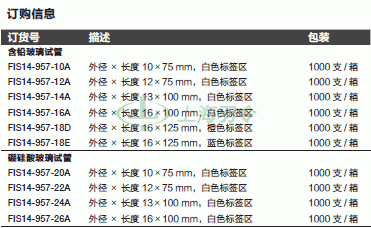 thermo fisher,赛默飞世尔