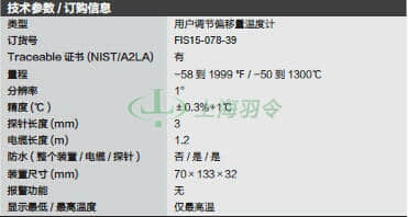 thermo fisher,赛默飞世尔
