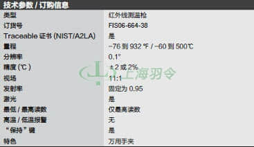 thermo fisher,赛默飞世尔